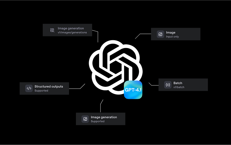 api-reference