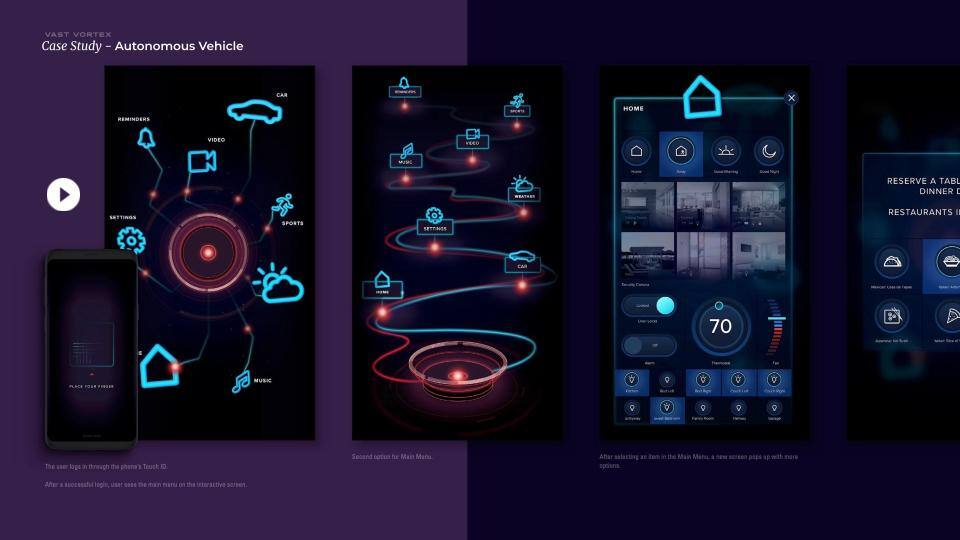 GHSP: An Autonomous Passenger Experience